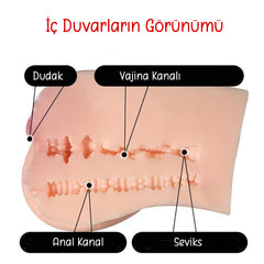 Do it Love - Realistik Bel Altı Vücut, Kalça, Bacak, Ayak, Anüs ve Vajina Girişi 56cm